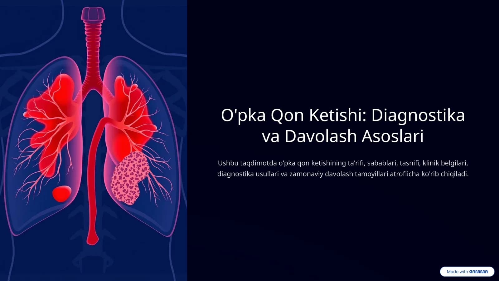 O'pka Qon Ketishi: Diagnostika va Davolash Asoslari