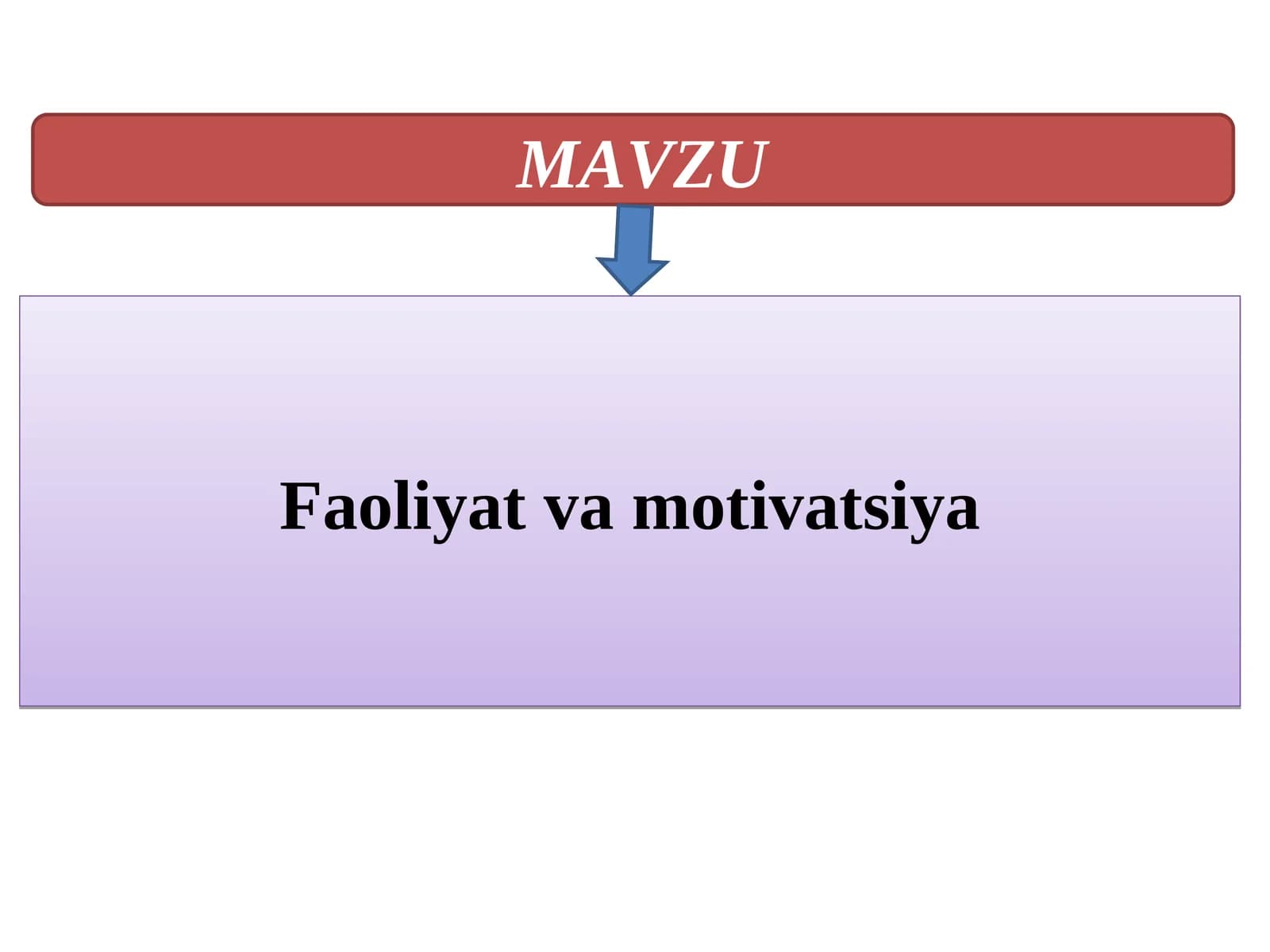 Фаолият ва мотиватсия
