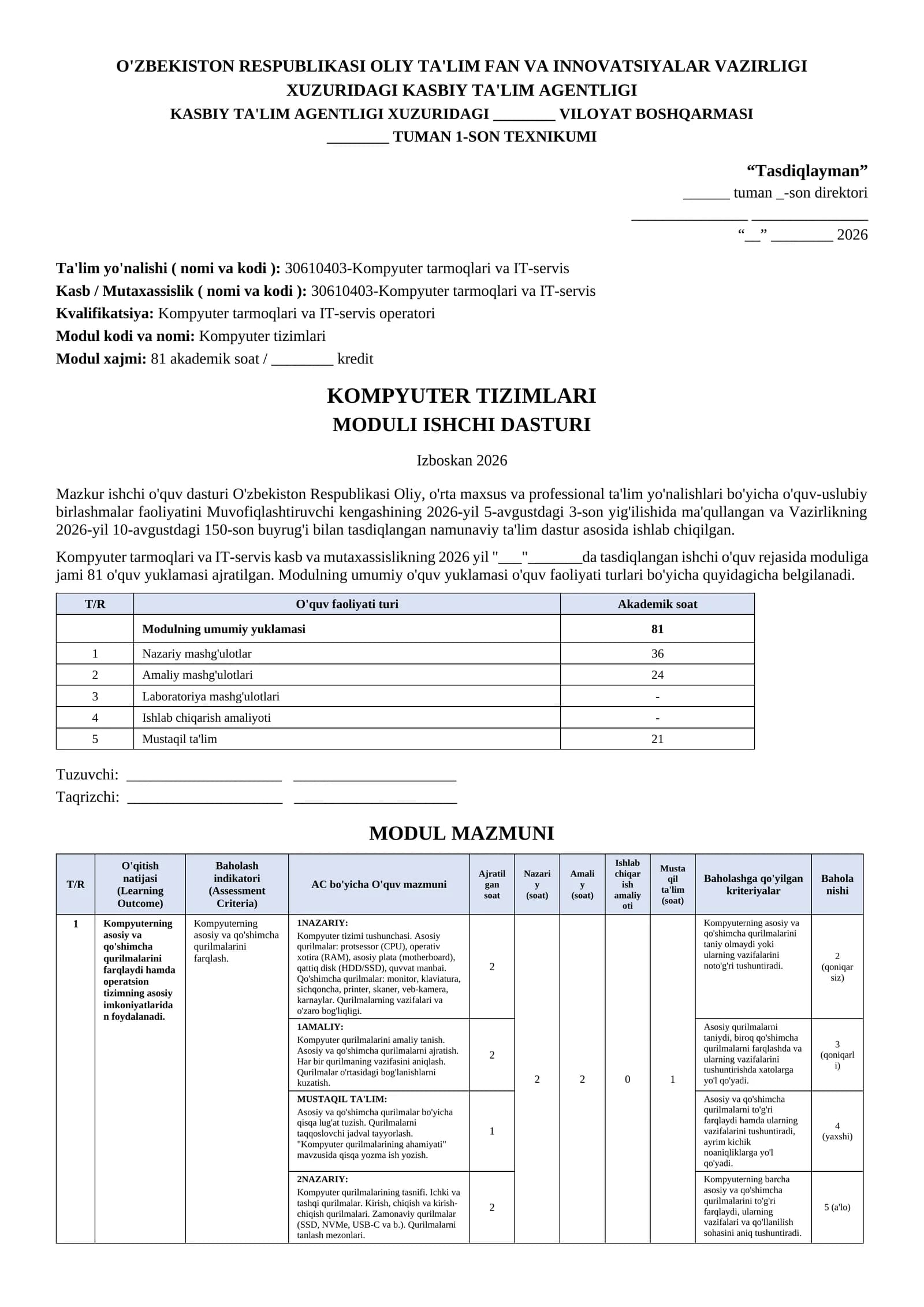 Axborot texnalogiyalari fanidan Moduli Ishchi Dasturi