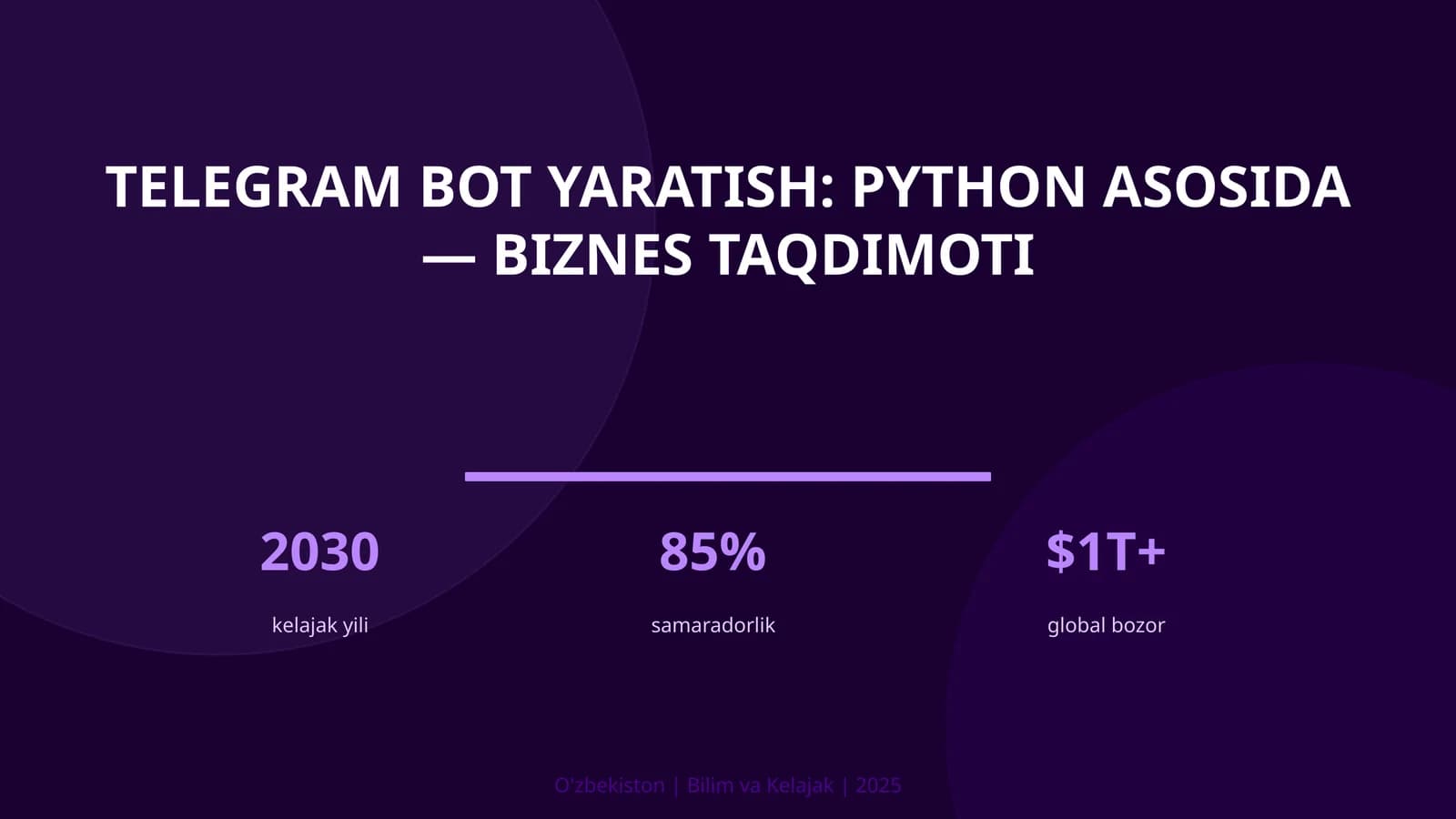 Telegram bot yaratish: Python asosida — biznes taqdimoti