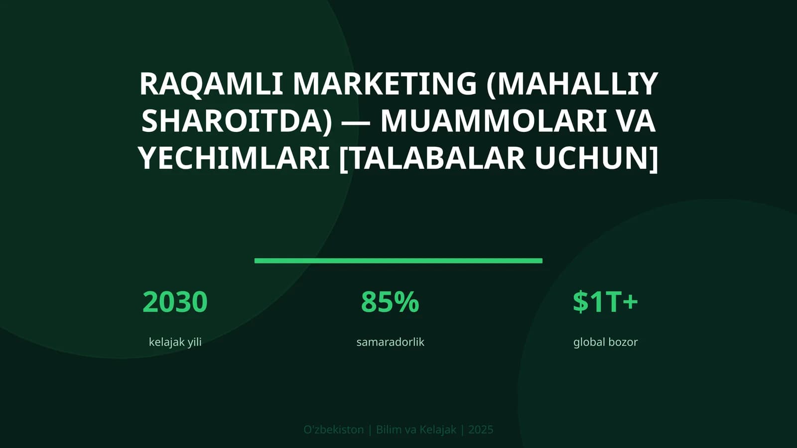 Raqamli marketing (mahalliy sharoitda) — muammolari va yechimlari [talabalar uchun]