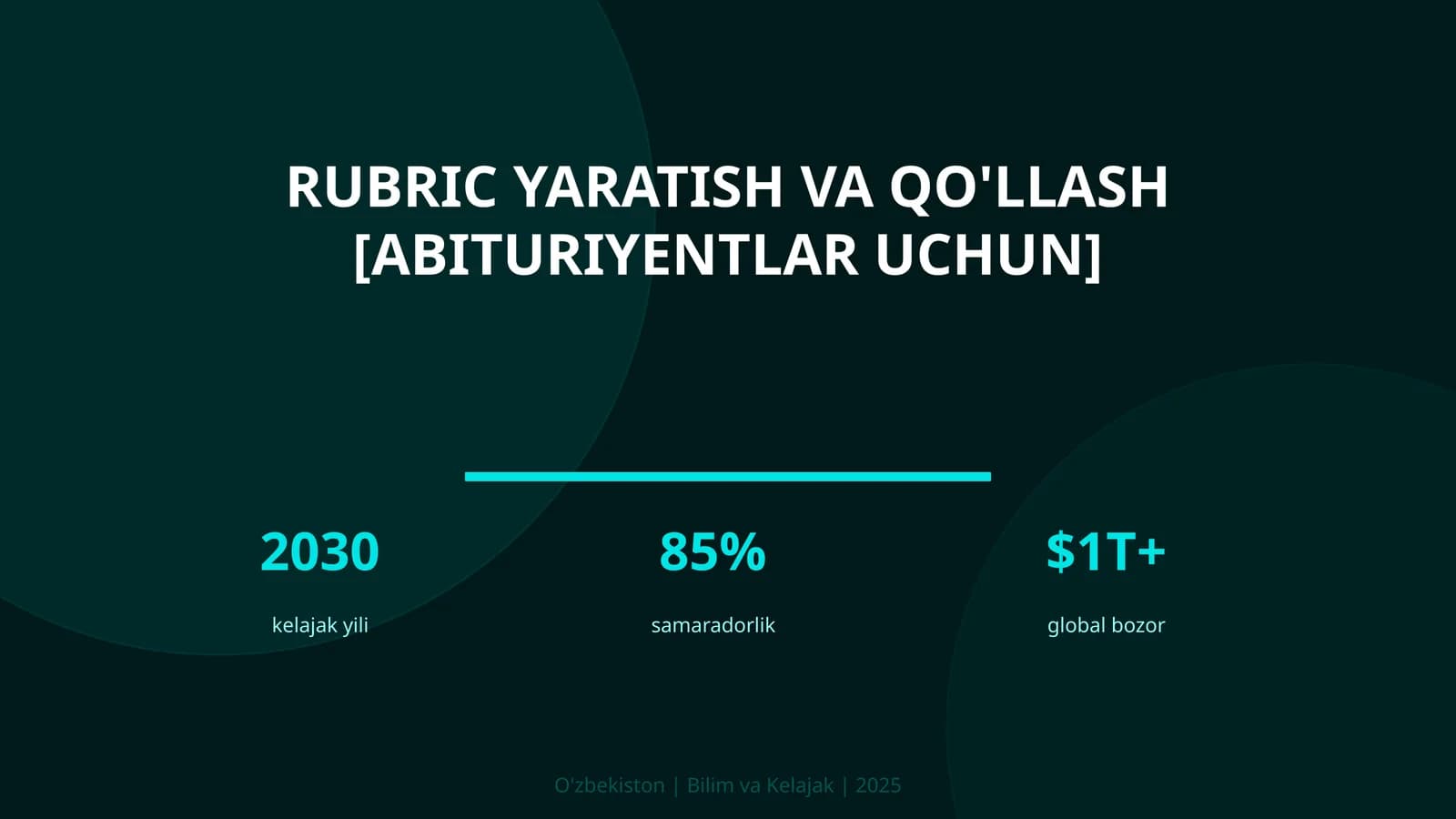 Rubric yaratish va qo'llash [ABITURIYENTLAR UCHUN]
