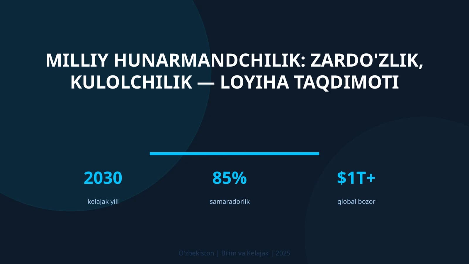 Milliy hunarmandchilik: zardo'zlik, kulolchilik — loyiha taqdimoti