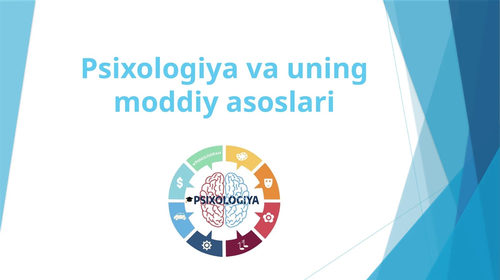 Psixologiya va uning moddiy asoslari