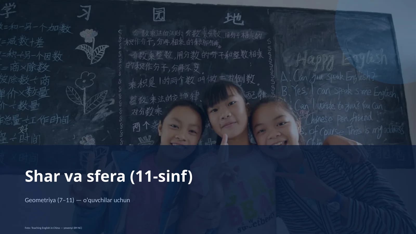 Shar va sfera (11-sinf)