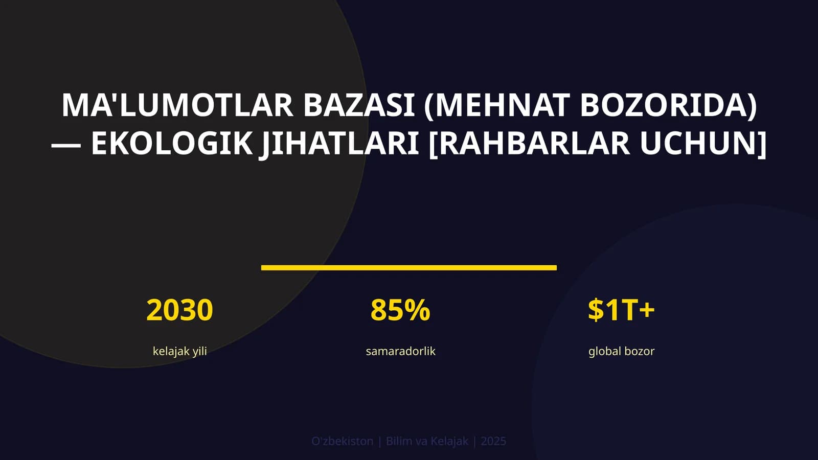 Ma'lumotlar bazasi (mehnat bozorida) — ekologik jihatlari [rahbarlar uchun]