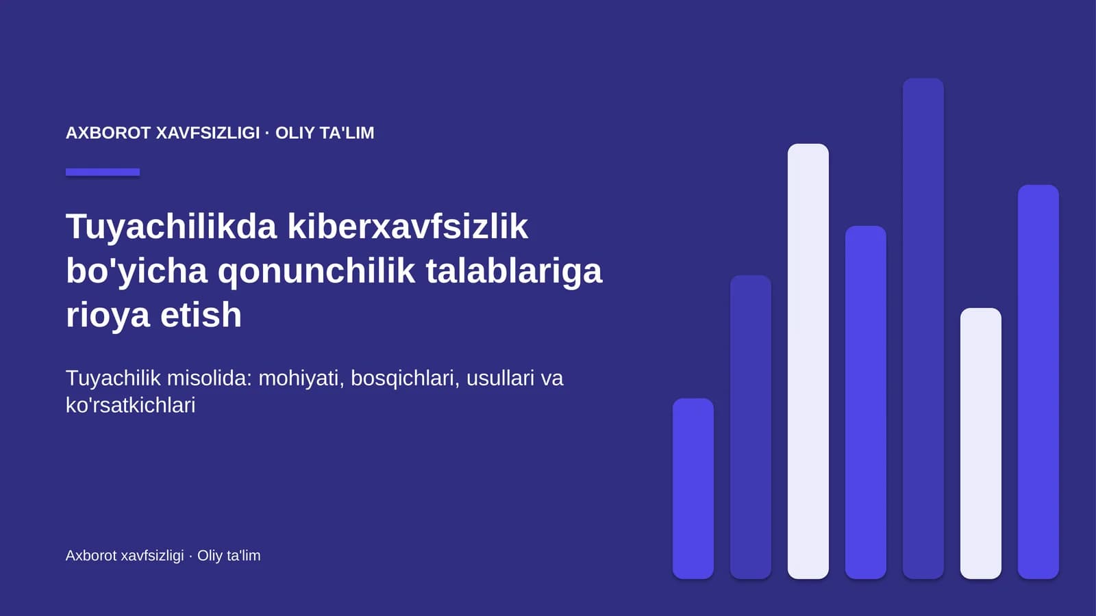 tuyachilikda kiberxavfsizlik bo'yicha qonunchilik talablariga rioya etish 5547