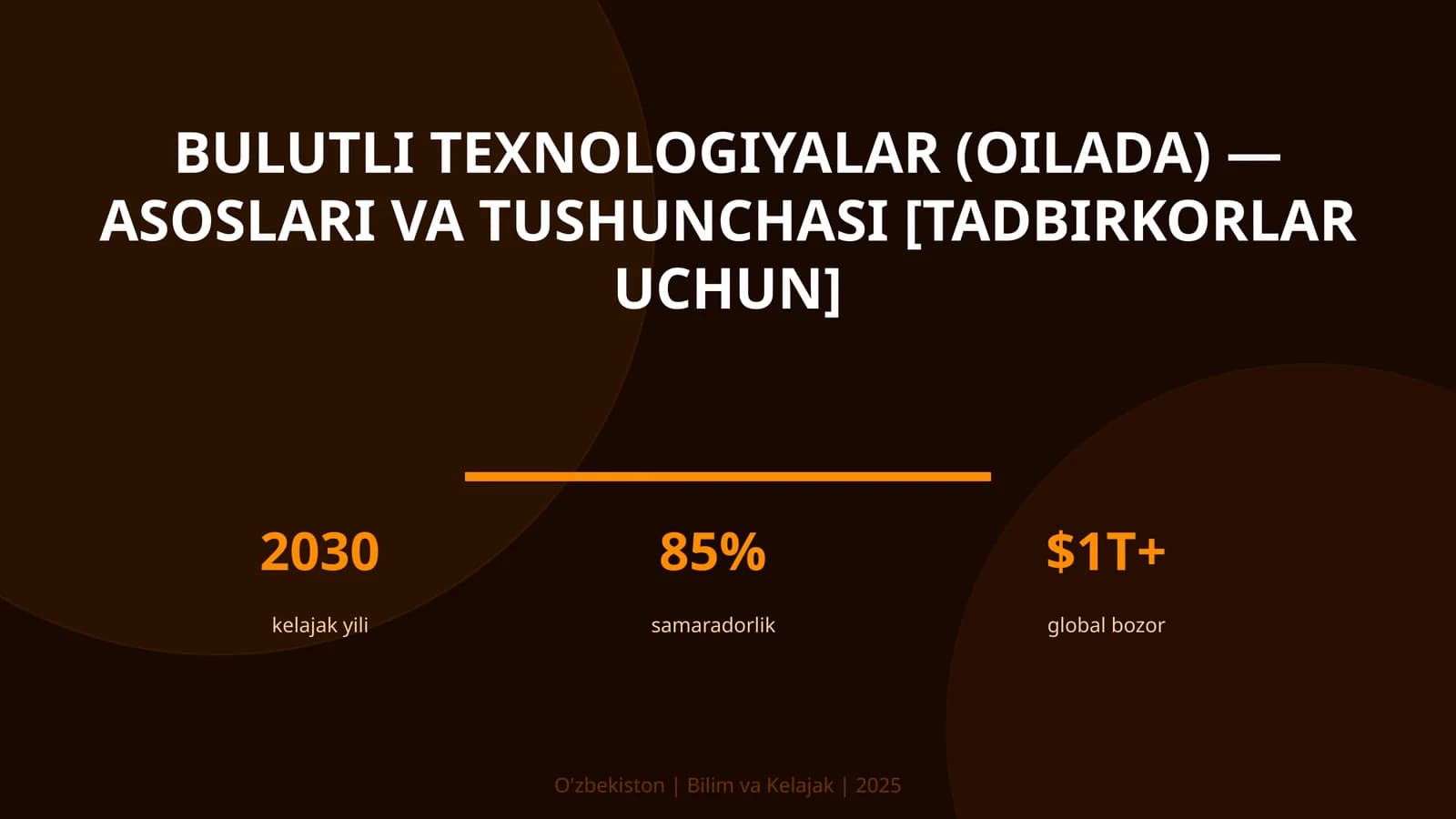 Bulutli texnologiyalar (oilada) — asoslari va tushunchasi [tadbirkorlar uchun]