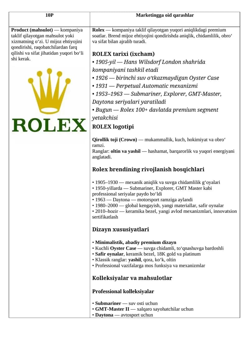 Rolex