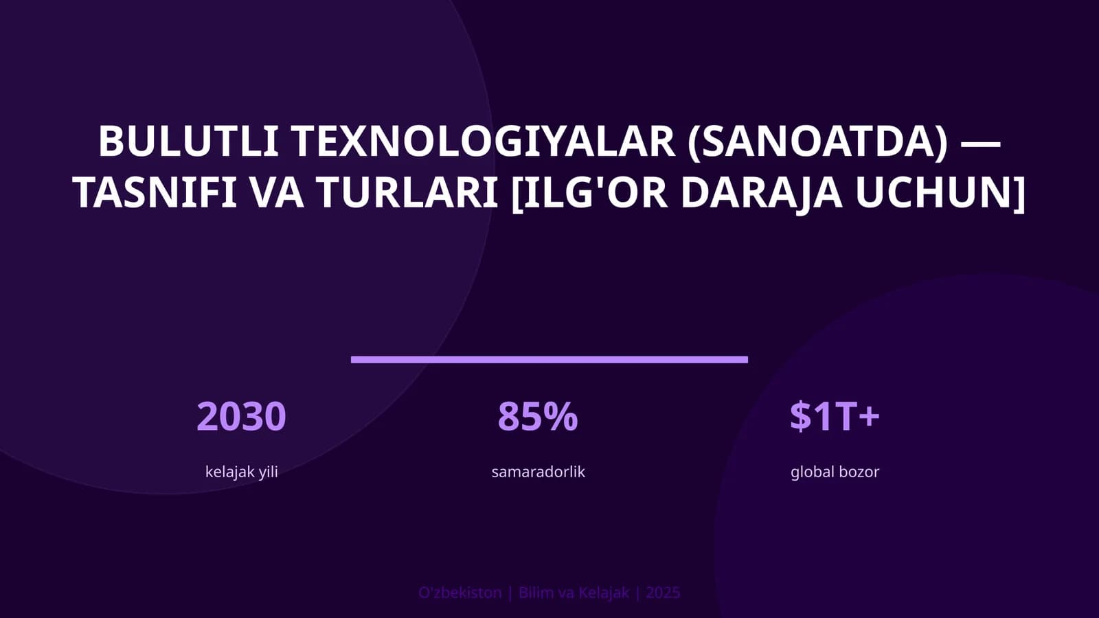 Bulutli texnologiyalar (sanoatda) — tasnifi va turlari [ilg'or daraja uchun]