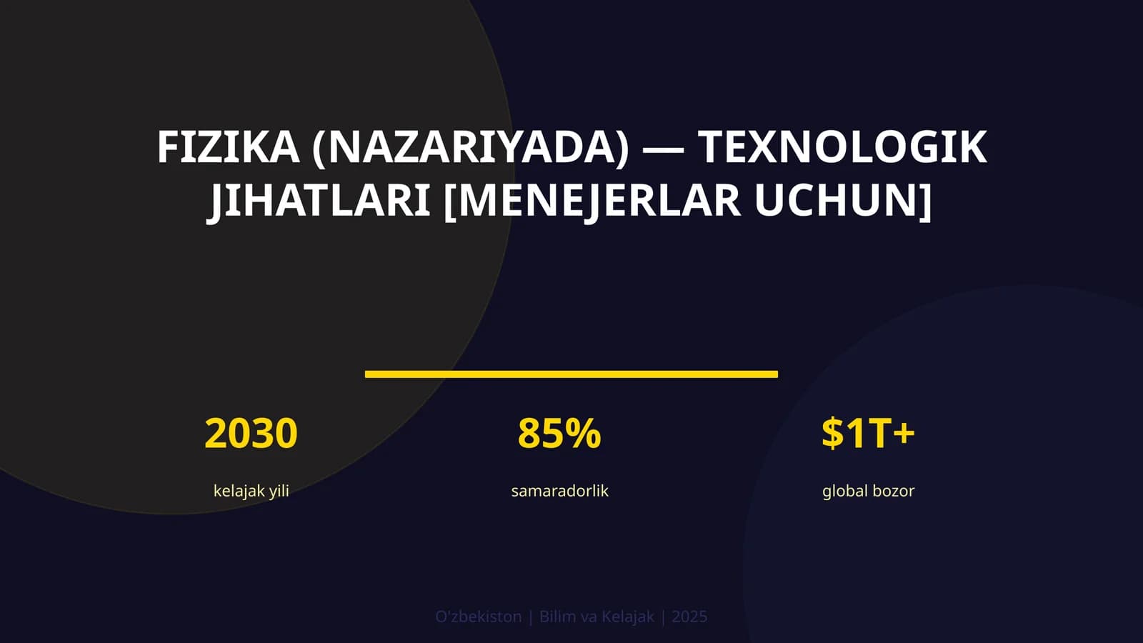 Fizika (nazariyada) — texnologik jihatlari [menejerlar uchun]