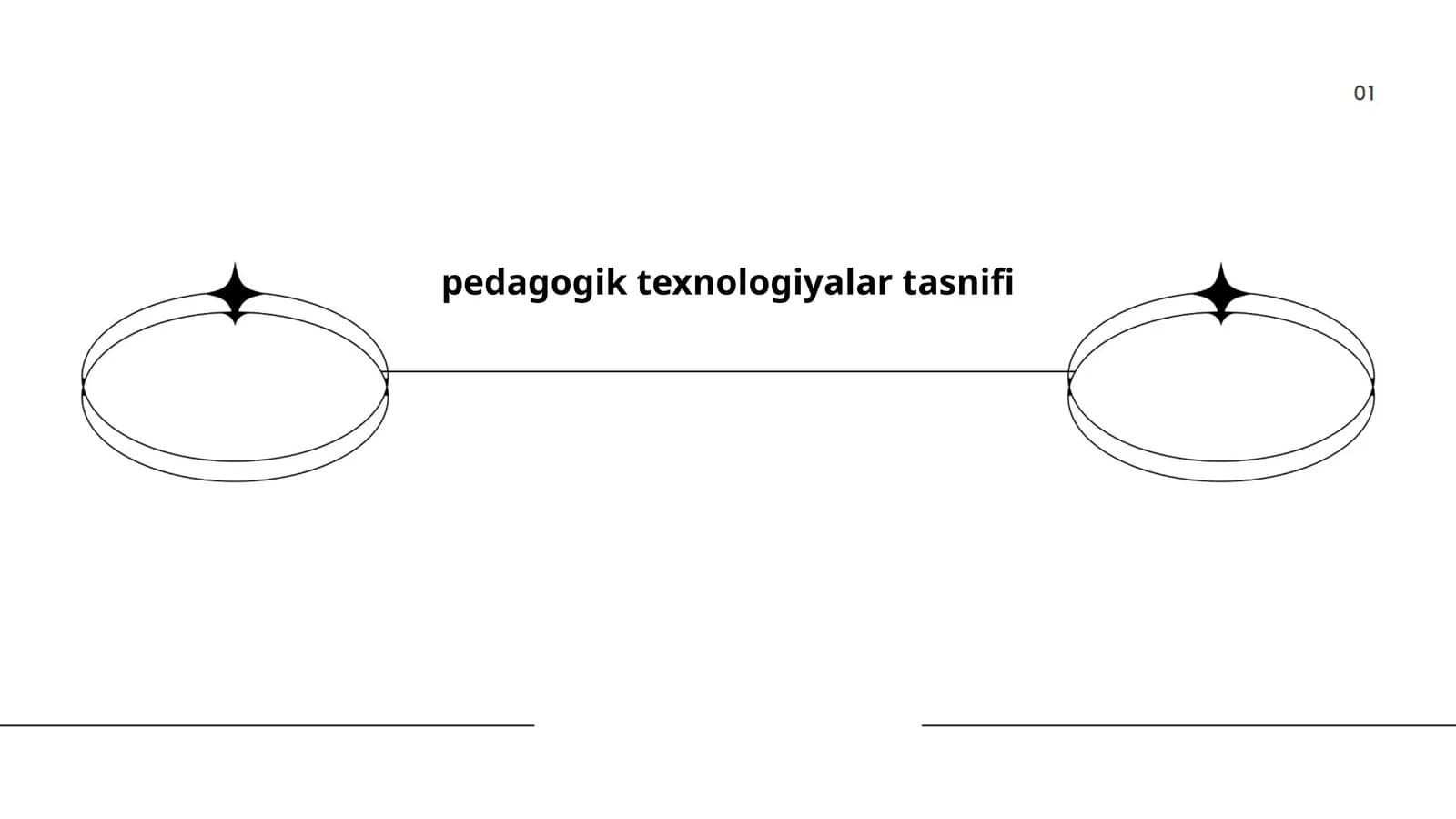 Pedagogik texnologiyalar tasnifi