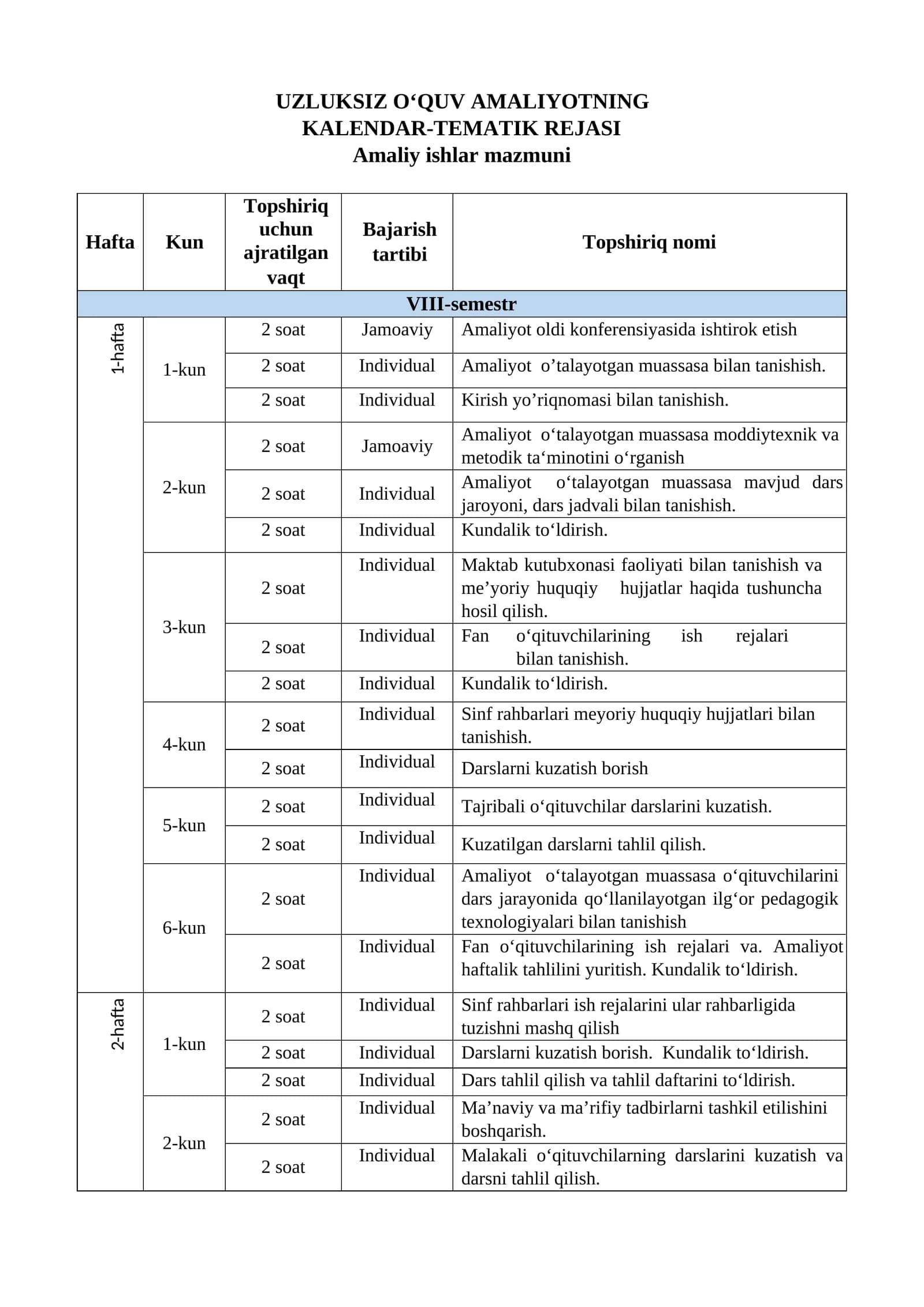 UZLUKSIZ O‘QUV AMALIYOTNING KALENDAR-TEMATIK REJASI