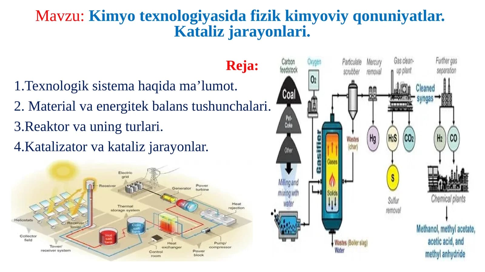 Kimyo  texnologiyasi
