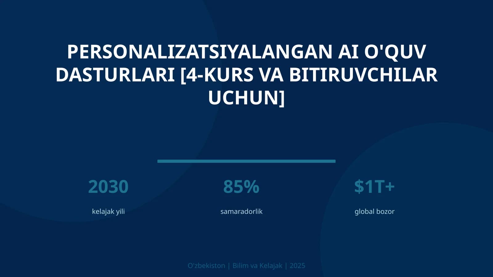 Personalizatsiyalangan AI o'quv dasturlari [4-kurs va bitiruvchilar uchun]