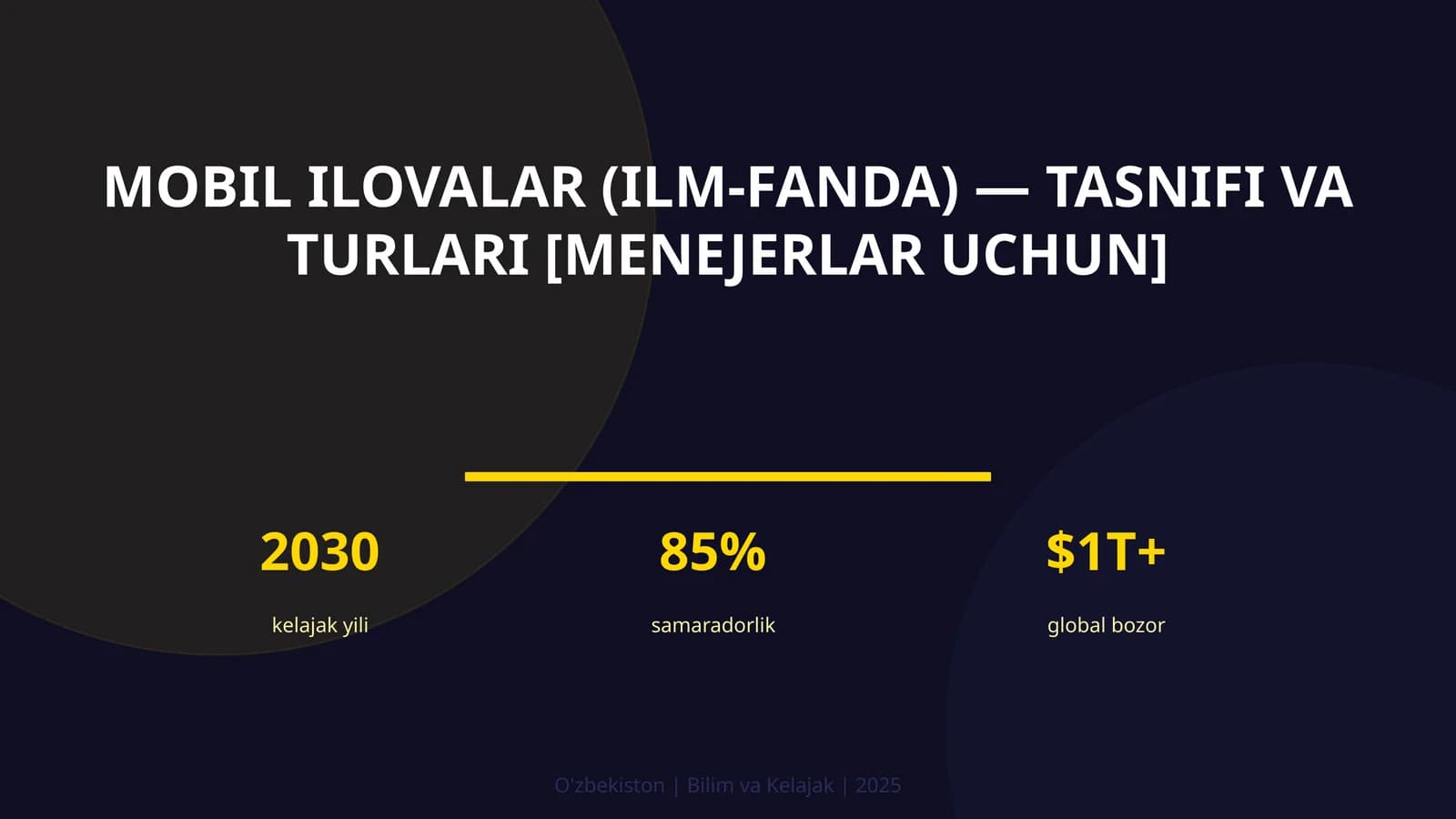 MOBIL ILOVALAR (ILM-FANDA) — TASNIFI VA TURLARI [MENEJERLAR UCHUN]
