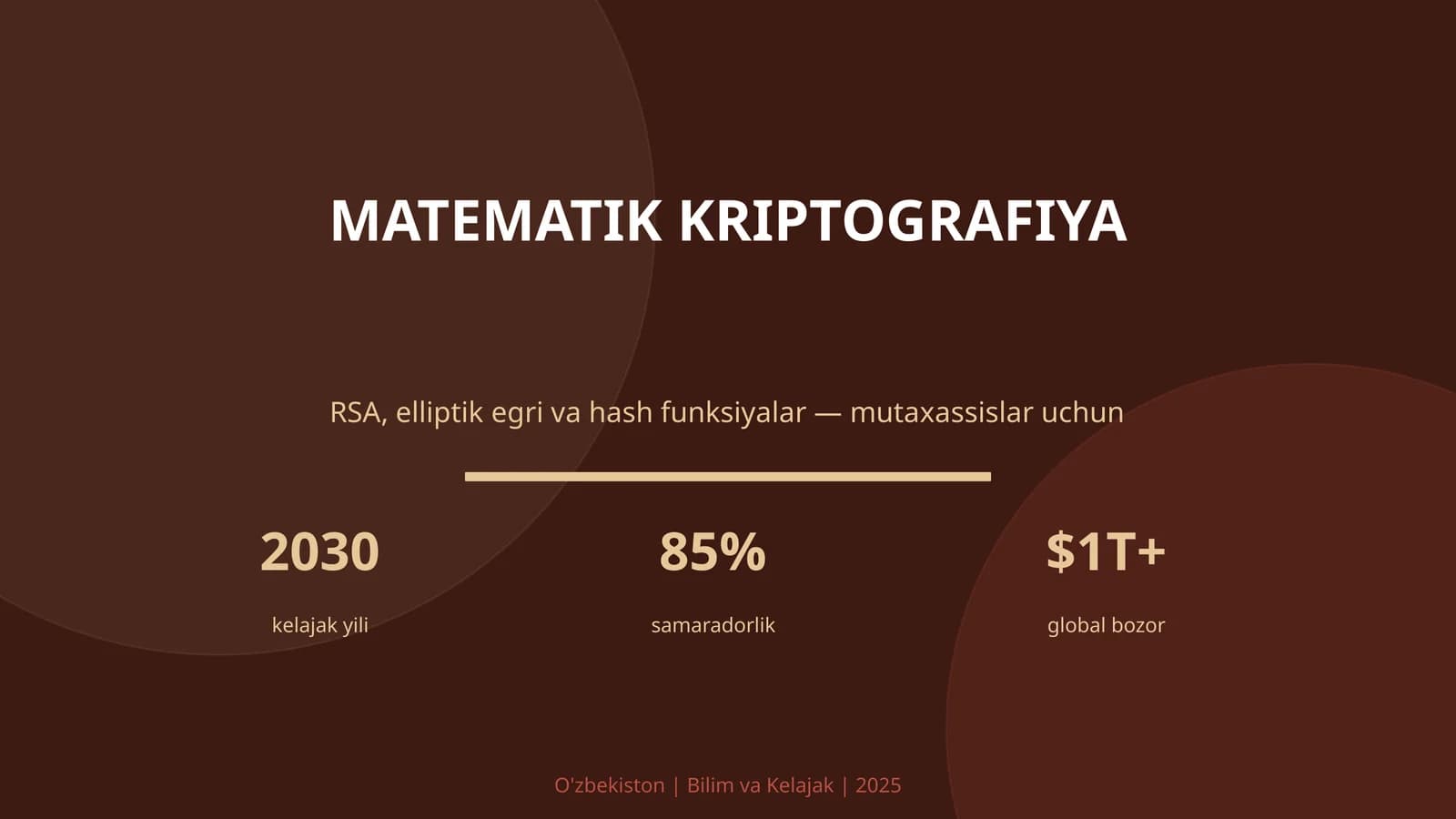 Matematik Kriptografiya