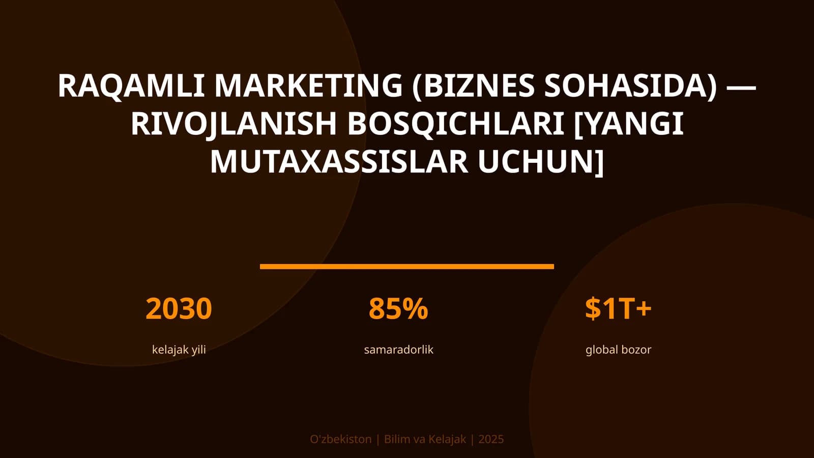 Raqamli marketing (biznes sohasida) — rivojlanish bosqichlari [yangi mutaxassislar uchun]