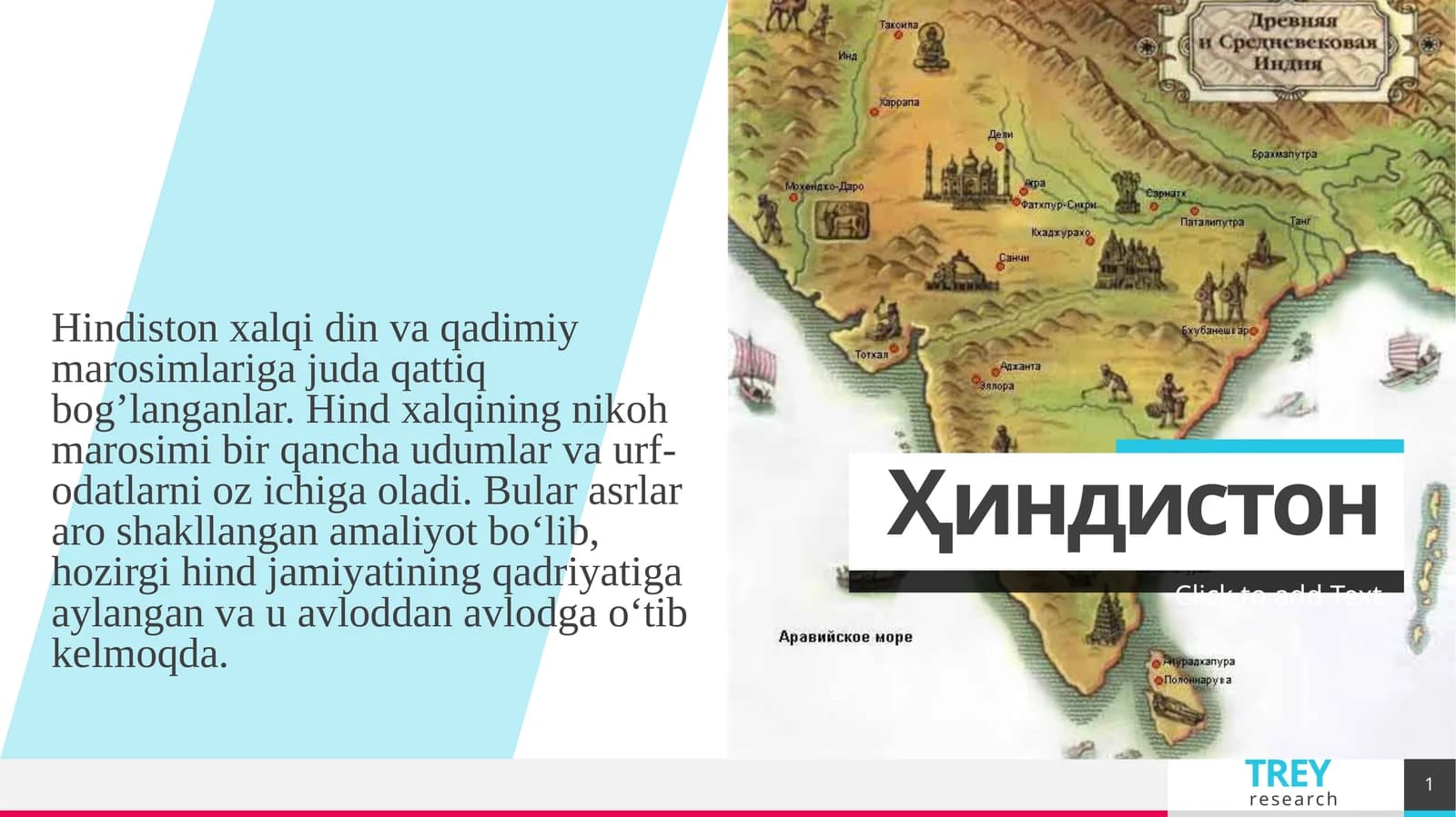 Ҳиндистон ва ундаги динларни урганган аломатлар