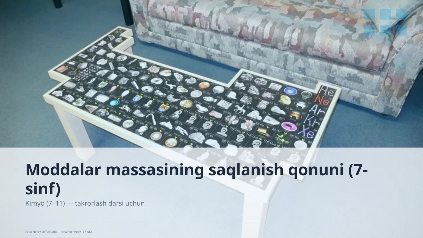 Moddalar massasining saqlanish qonuni (7-sinf) Kimyo (7–11) — takrorlash darsi uchun