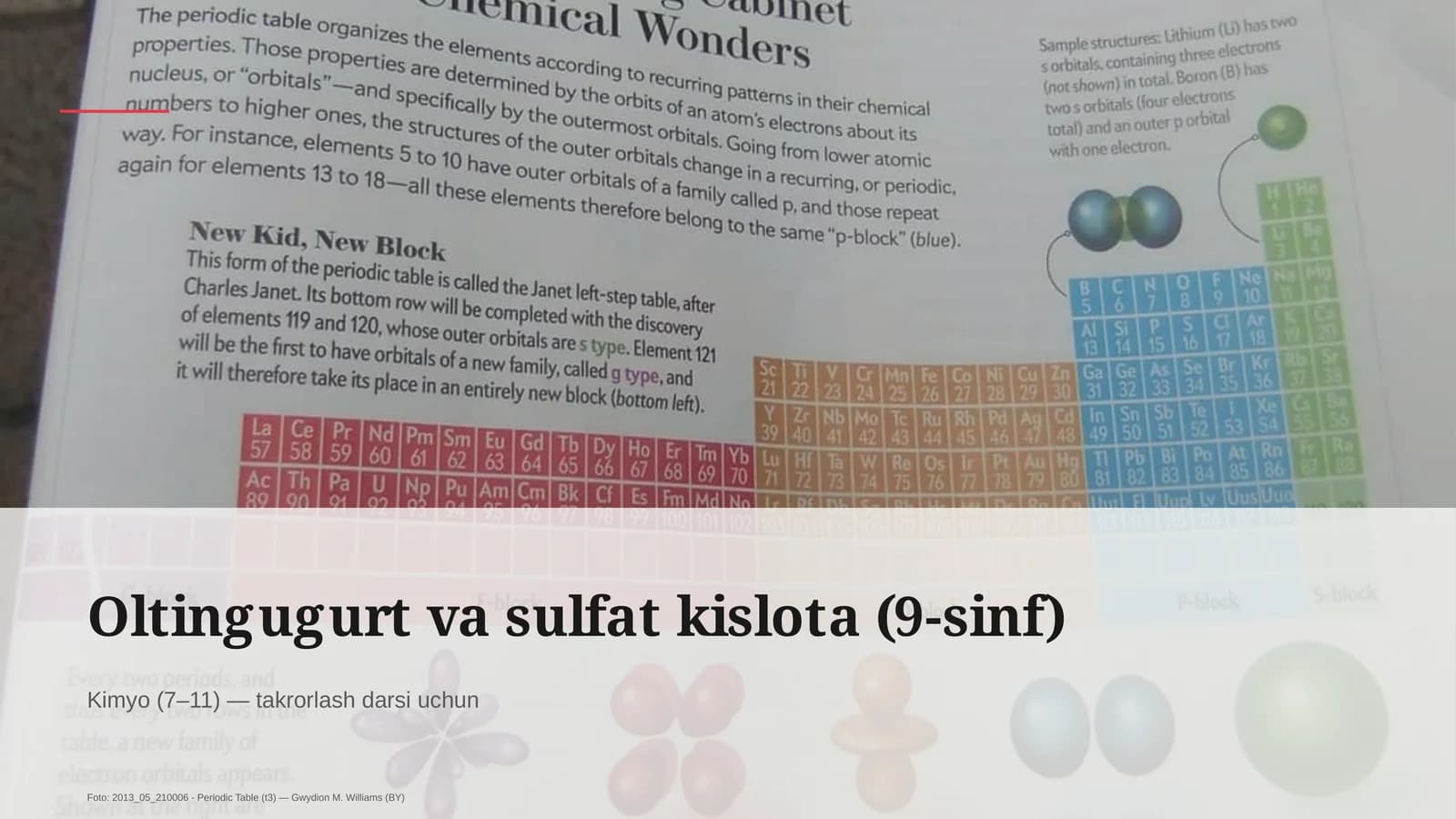 Oltingugurt va sulfat kislota (9-sinf)