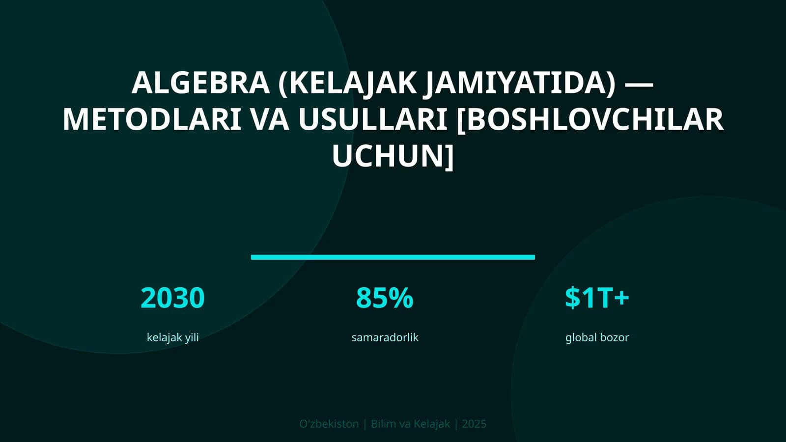 Algebra (kelajak jamiyatida) — metodlari va usullari [boshlovchilar uchun]