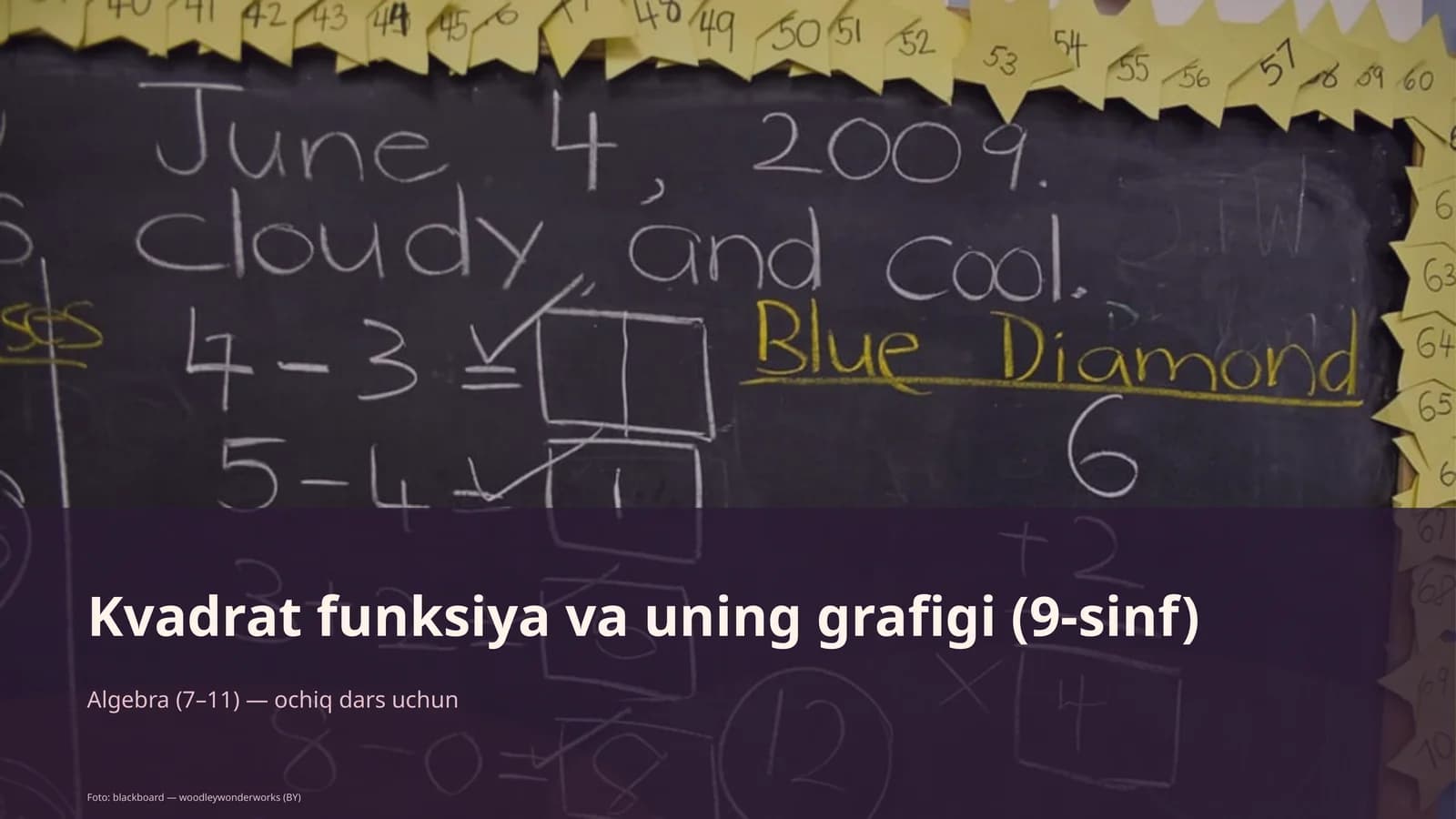 Kvadrat funksiya va uning grafigi (9-sinf)