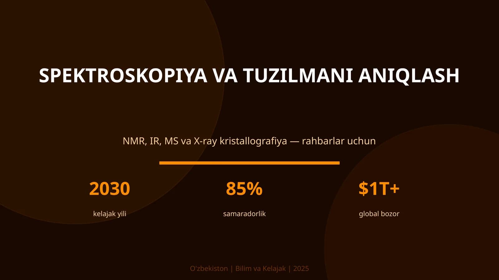 SPEKTROSKOPIYA VA TUZILMANI ANIQLASH