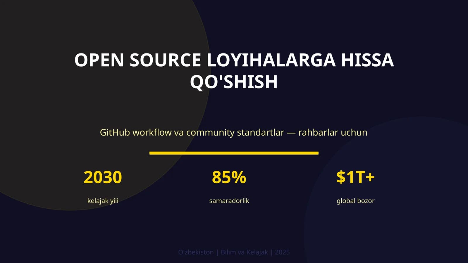Open source loyihalarga hissa qo'shish