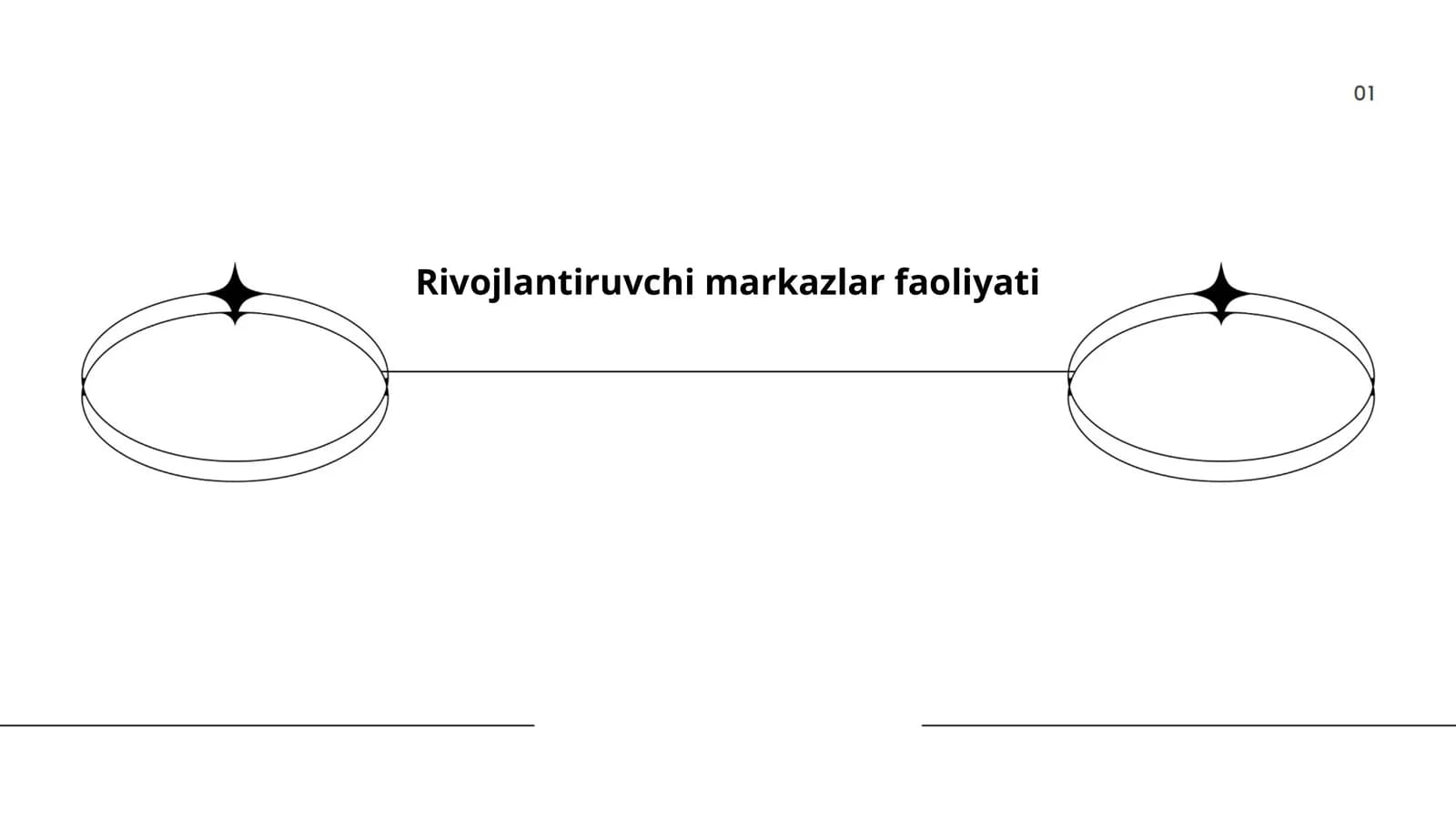Rivojlantiruvchi markazlar faoliyati