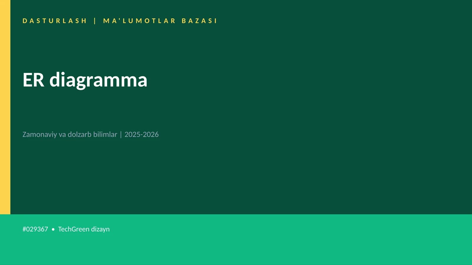 ER diagramma