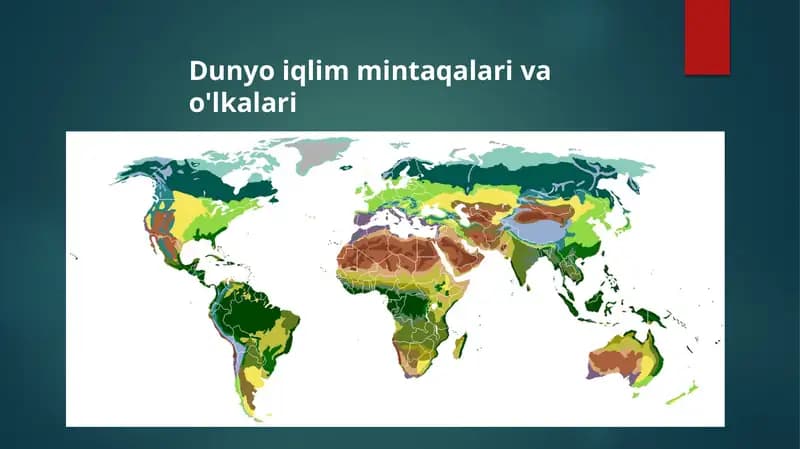 Iqlim mintaqalari va o'lkalari