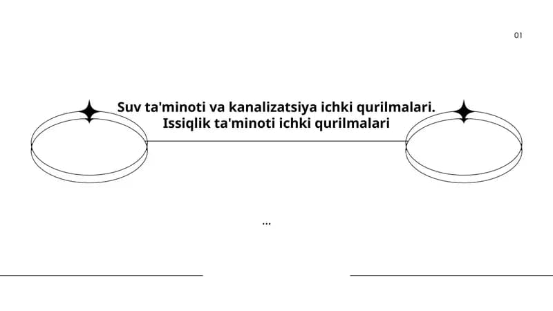 Ichki suv ta'minoti tarmoqlarining loyihalashtirilishi