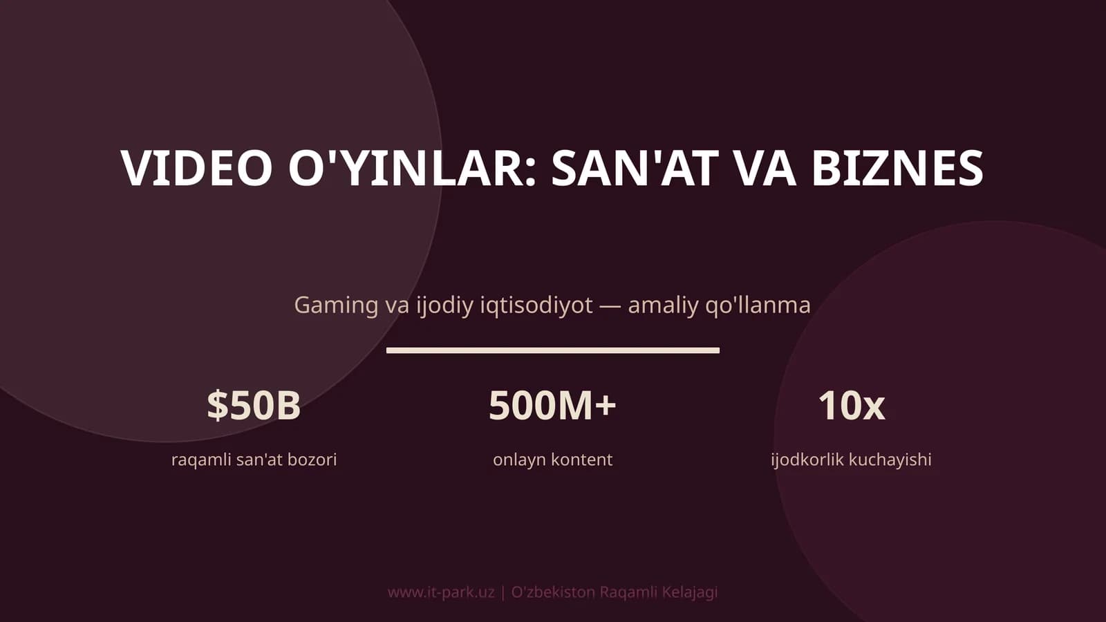 VIDEO O'YINLAR: SAN'AT VA BIZNES