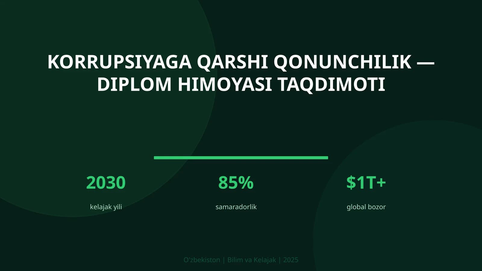 Korrupsiyaga qarshi qonunchilik — diplom himoyasi taqdimoti