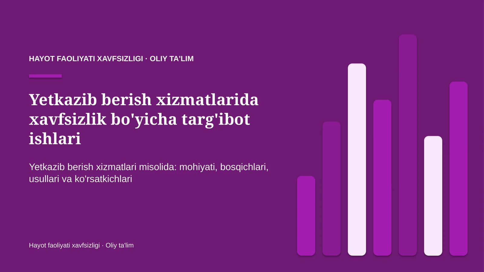 yetkazib berish xizmatlarida xavfsizlik bo'yicha targ'ibot ishlari 3862