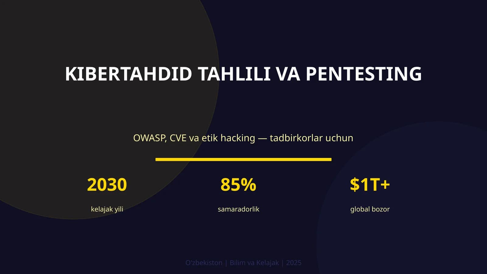 KIBERTAHDID TAHLILI VA PENTESTING