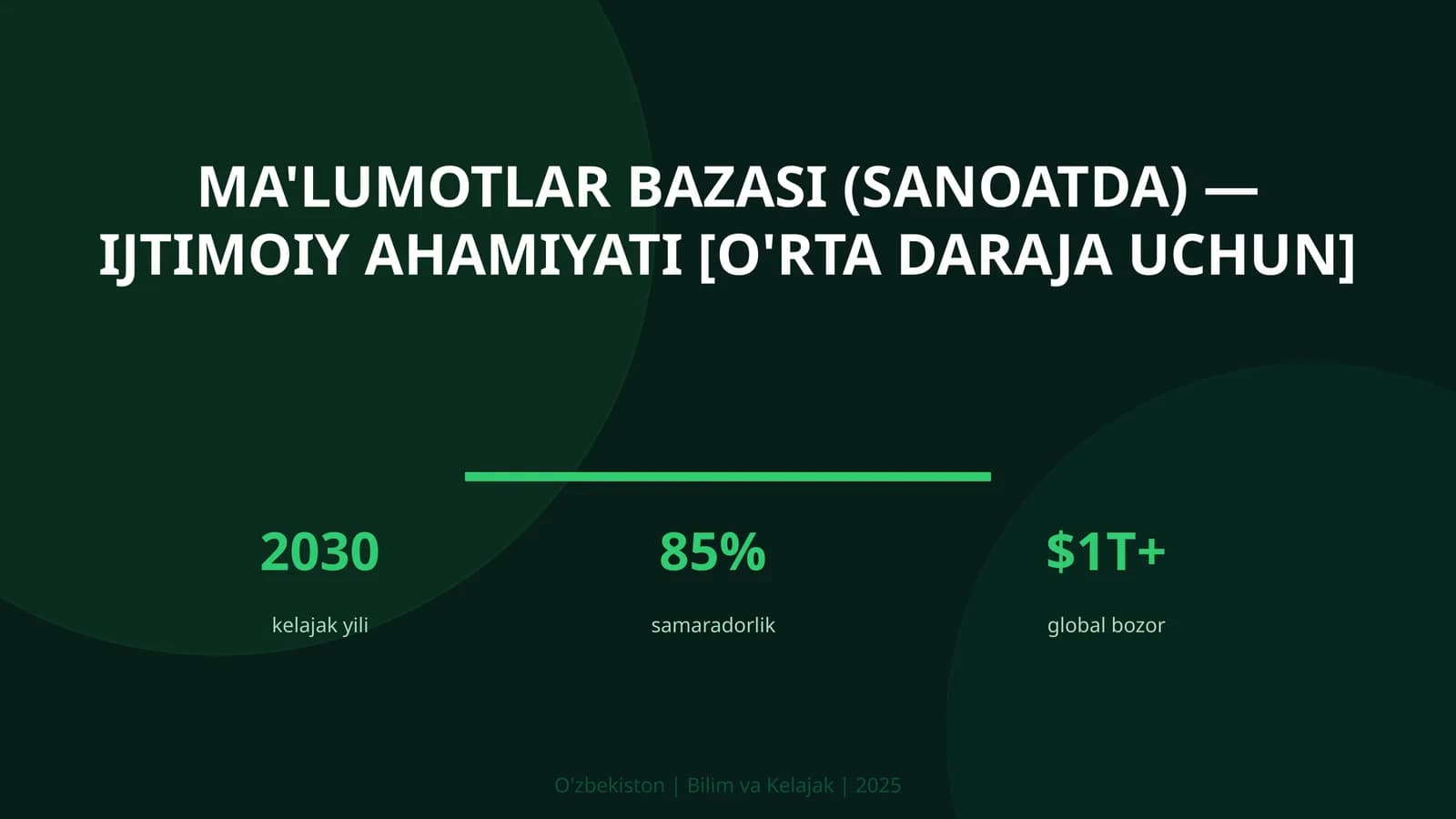 Ma'lumotlar bazasi (sanoatda) — ijtimoiy ahamiyati [o'rta daraja uchun]