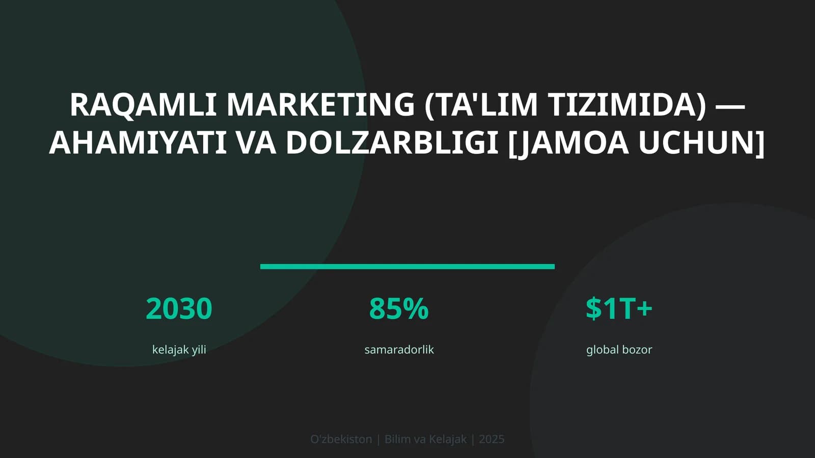 Raqamli marketing (ta'lim tizimida) — ahamiyati va dolzarbligi [jamoa uchun]