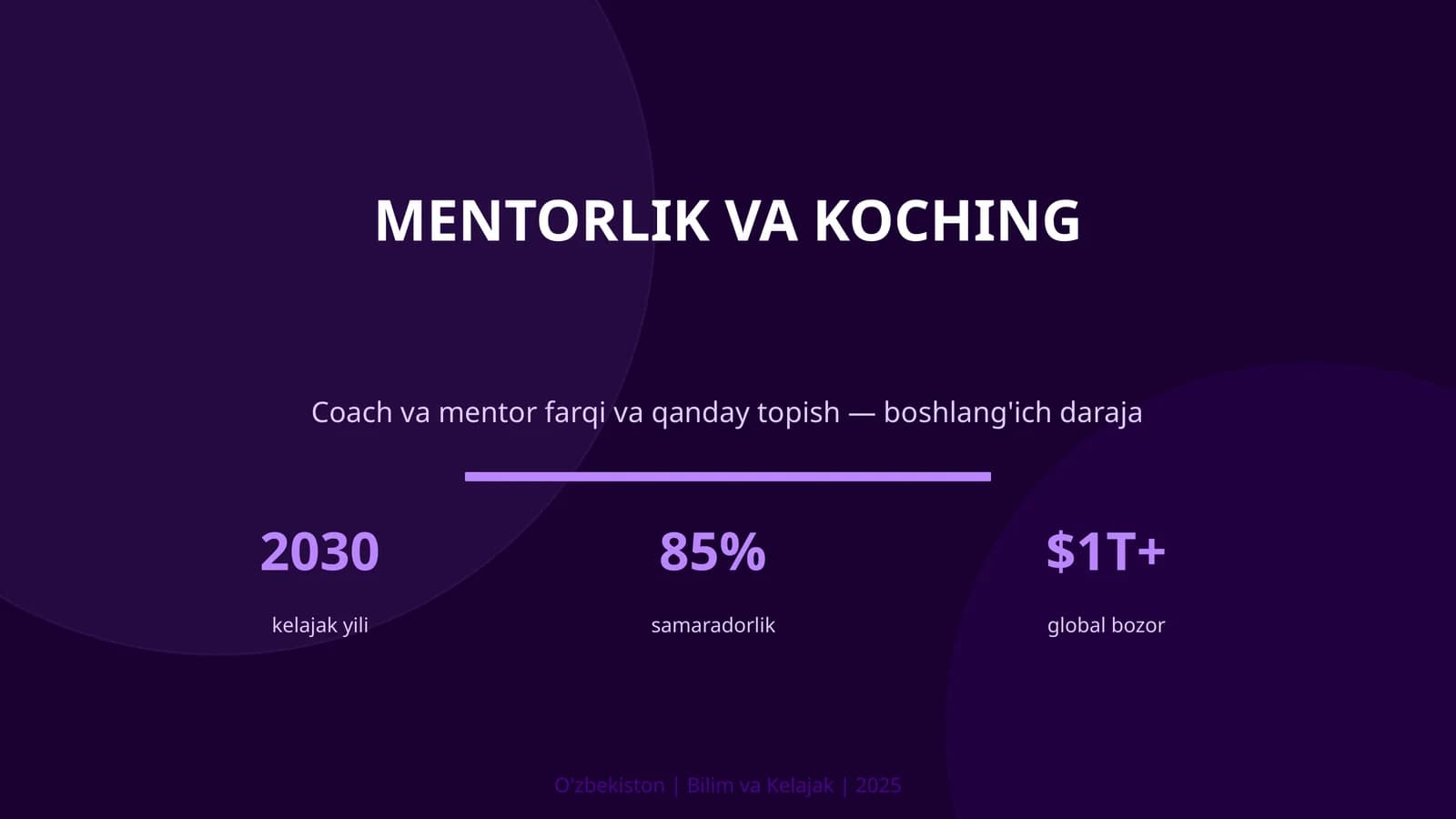 MENTORLIK VA KOCHING