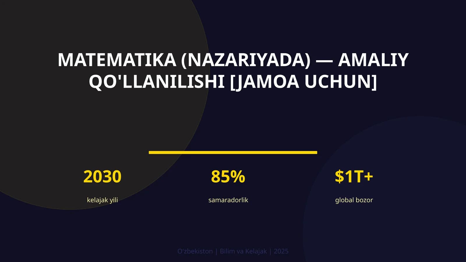 Matematika (nazariyada) — amaliy qo'llanilishi [jamoa uchun]