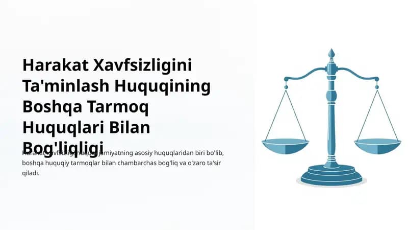 Harakat Xavfsizligi Ta'minlash Huquqining Boshqa Tarmoq Huquqlari Bilan Bog'liqligi