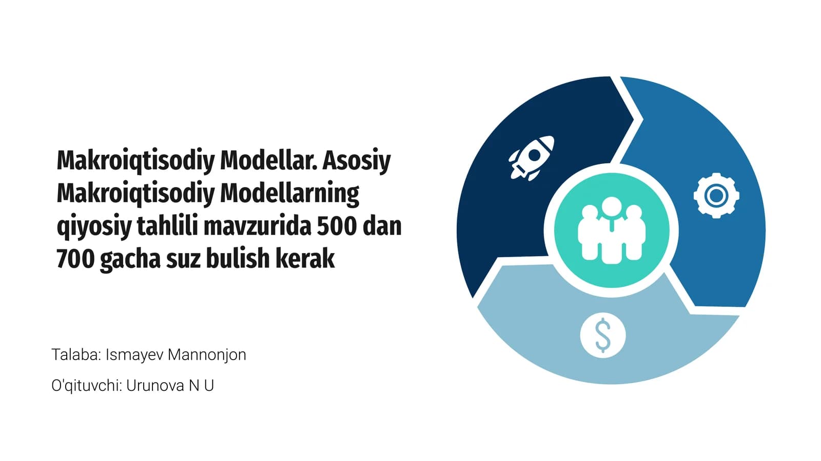 Makroiqtisodiy Modellar