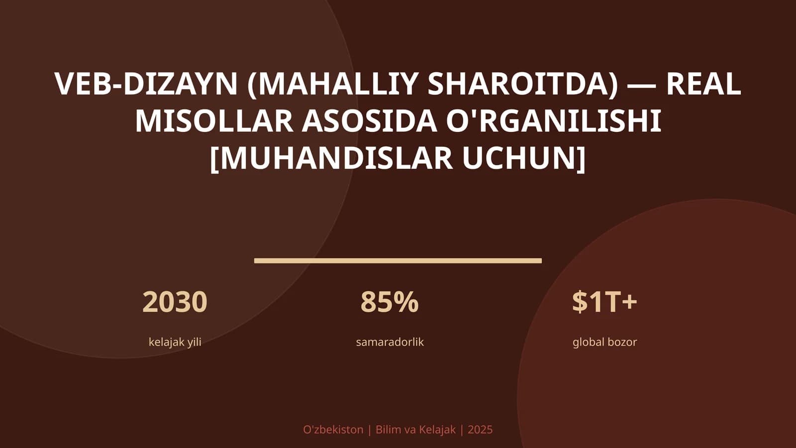 VEB-DIZAYN (MAHALLIY SHAROITDA) — REAL MISOLLAR ASOSIDA O'RGANILISHI