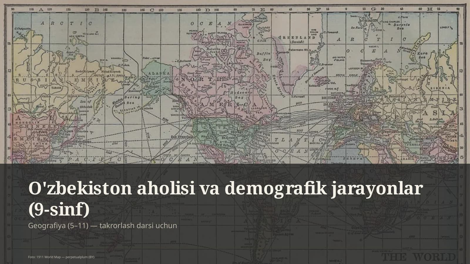 O'zbekiston aholisi va demografik jarayonlar (9-sinf)