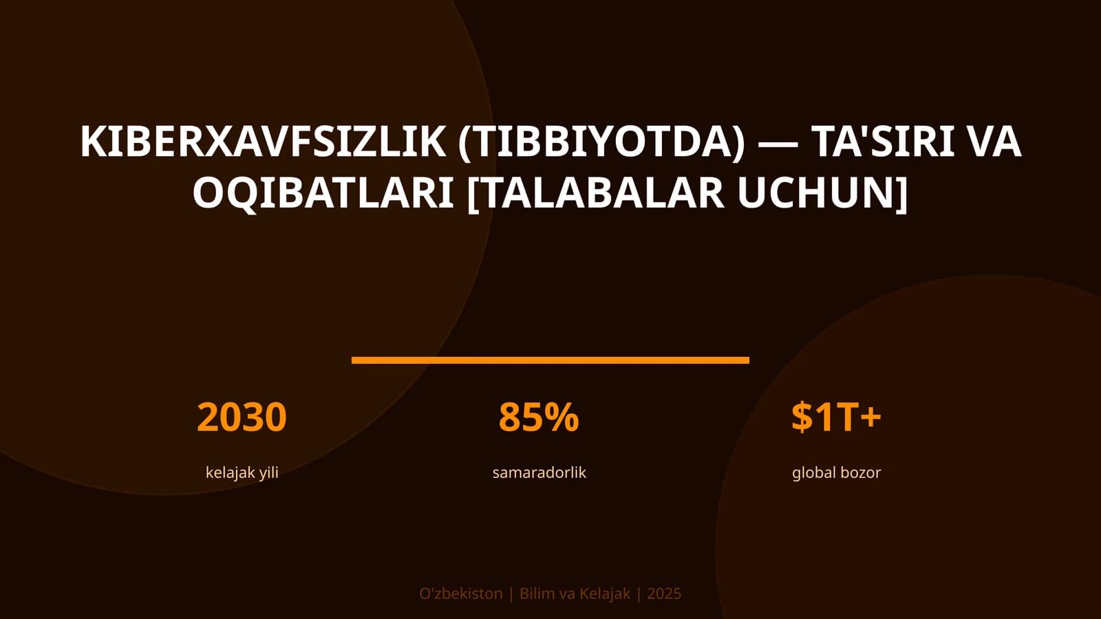 Kiberxavfsizlik (Tibbiyotda) — ta'siri va oqibatlari [talabalar uchun]