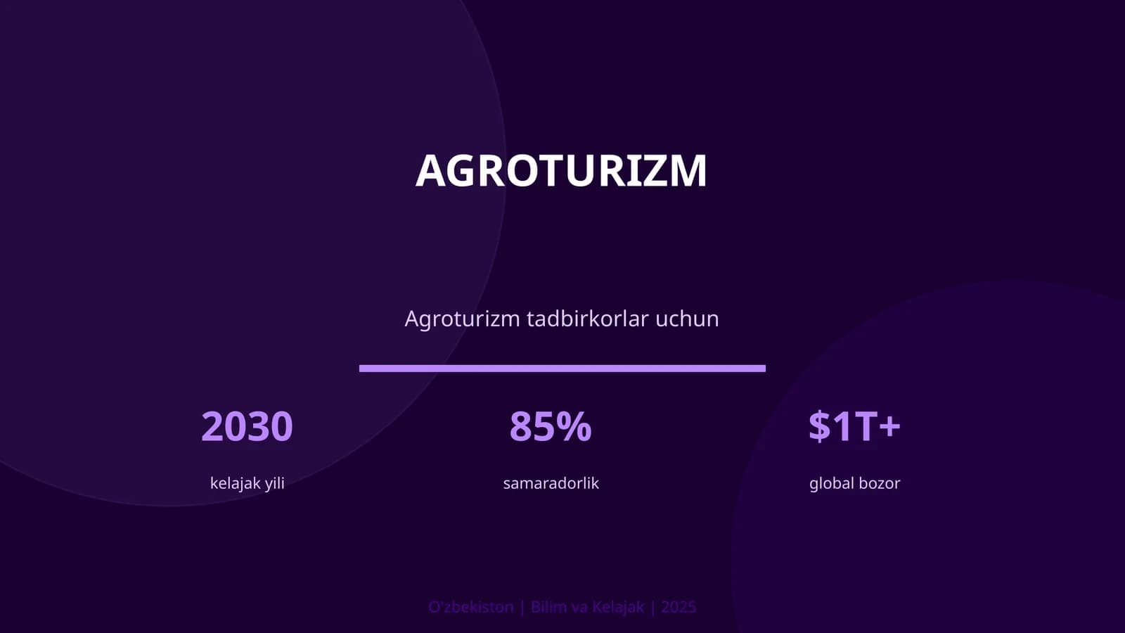 Agroturizm