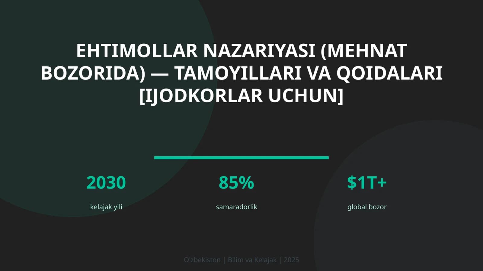 Ehtimollar nazariyasi (Mehnat bozorida) - Tamoyillari va qoidalari [Ijodkorlar uchun]