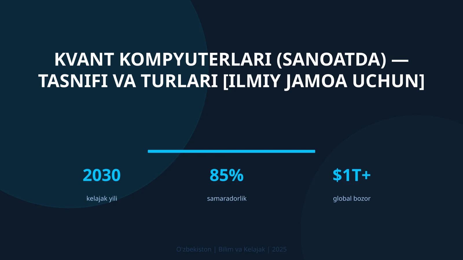 Kvant kompyuterlari (sanoatda) — tasnifi va turlari [ilmiy jamoa uchun]