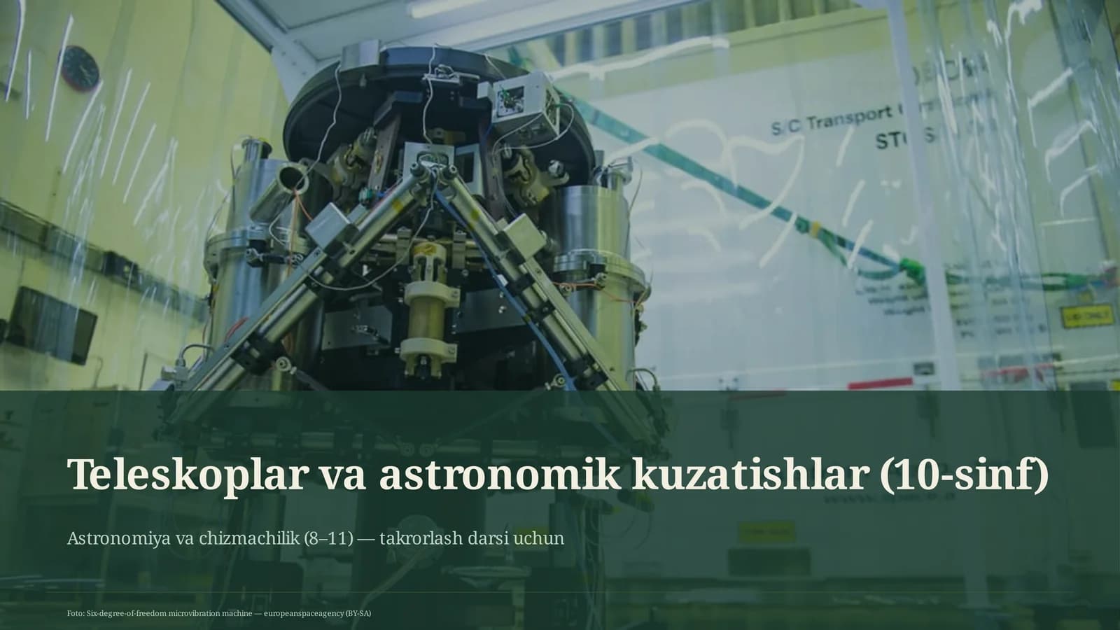 Astronomiya va chizmachilik (8–11)
